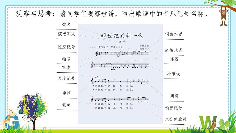 第一单元 中学时代—— 蓓蕾之歌 课件 人教版初中音乐七年级上册03