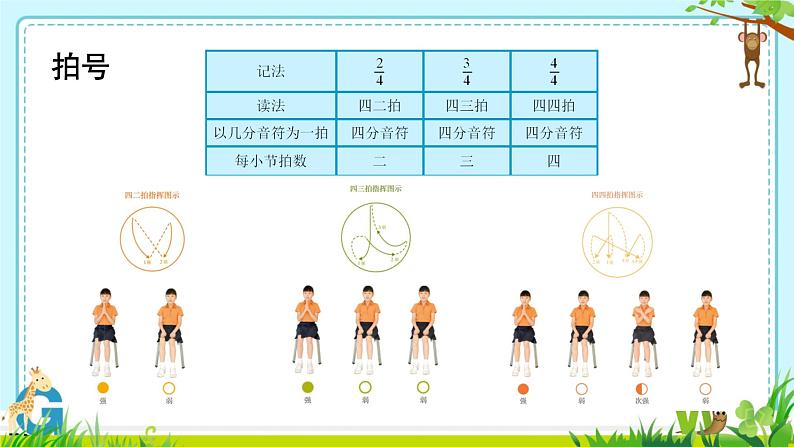 第一单元 中学时代—— 蓓蕾之歌 课件 人教版初中音乐七年级上册06