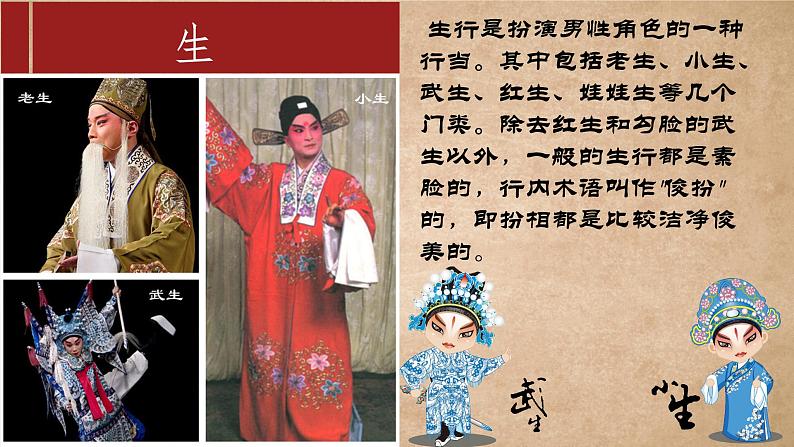 第四单元 神州音韵(一) 学唱京剧 猛听得金鼓响 课件人教版初中音乐七年级上册06