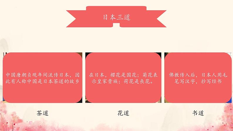 第五单元环球之旅(—)——亚洲之声——樱花 课件人教版初中音乐七年级上册06
