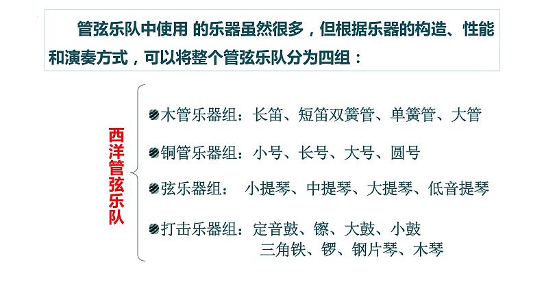 第六单元 管弦和鸣 —欣赏 青少年管弦乐队指南 课件 人教版初中音乐七年级上册08