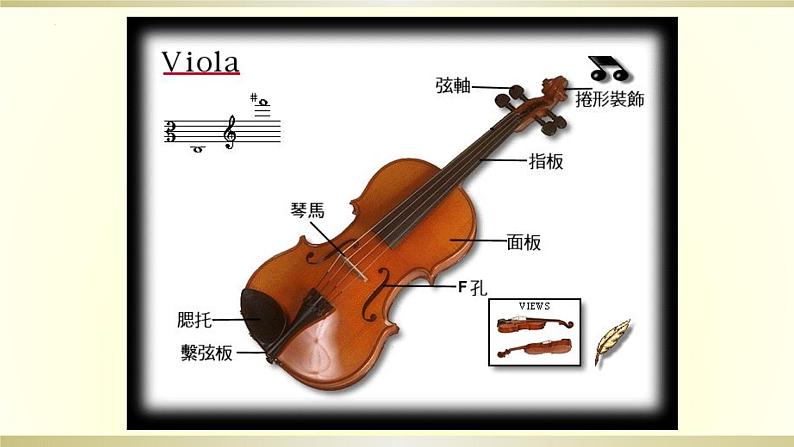 第六单元 管弦和鸣——《查尔达什舞曲》 课件 人教版初中音乐七年级上册05