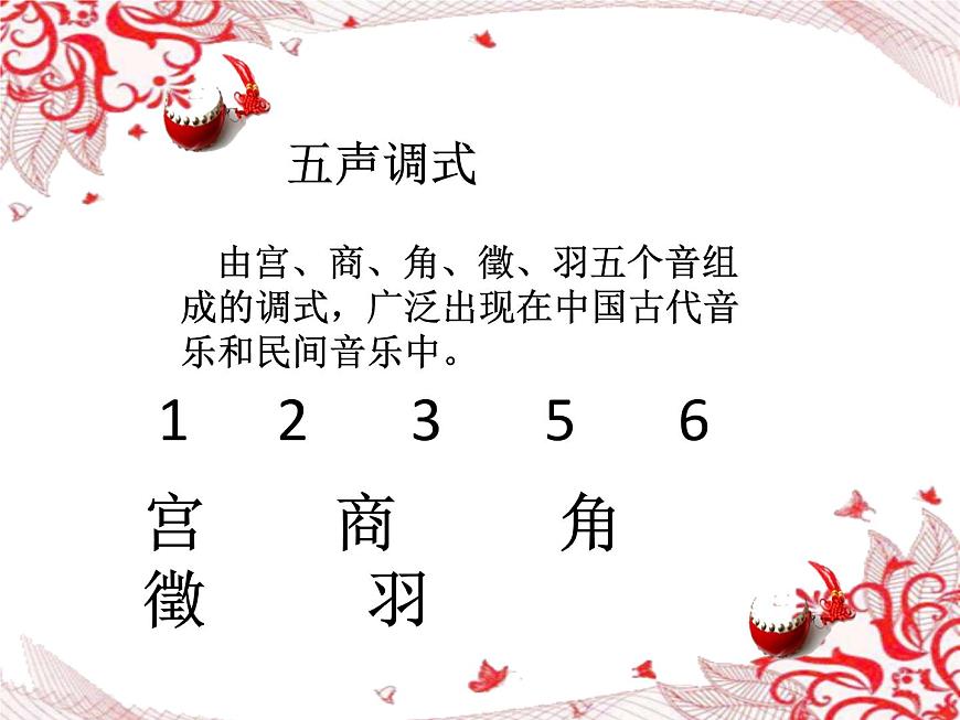 第四單元 神州單韻（二）鳳陽花鼓 課件人教版音樂七年級(jí)下冊(cè)第8頁