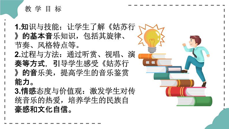 第四单元 神州单韵(二)——姑苏行 课件 人教版初中音乐七年级下册04