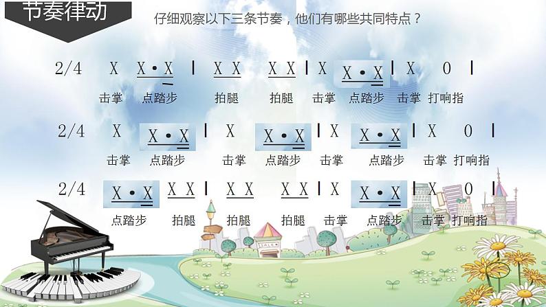 第五单元 环球之旅(二) 选唱 剪羊毛 课件人教版初中音乐七年级下册07