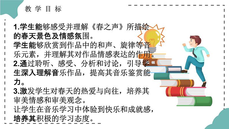 第一单元 春之声——春之声 课件 人教版初中音乐七年级下册04