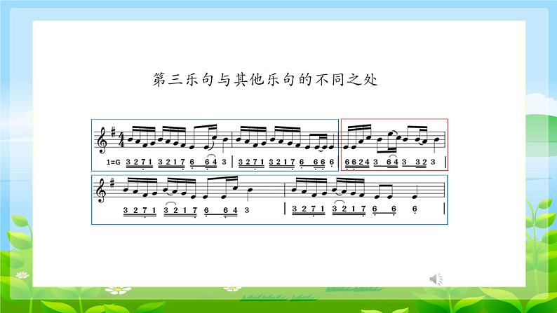 第一单元 歌舞青春—— 唱歌 青春舞曲 课件人教版初中音乐八年级上册第8页