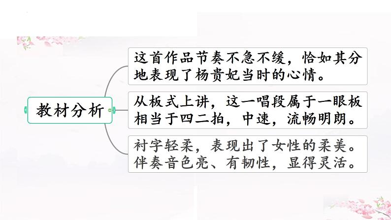 第二单元 梨园风采——《海岛冰轮初转腾》 课件人教版初中音乐八年级下册第2页