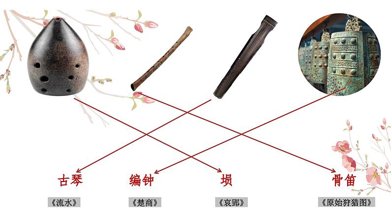 第二单元《梨园风采》海岛冰轮初转腾+我在城楼观山景课件 人教版初中音乐八年级下册第3页