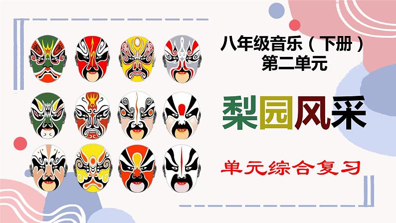 第二单元 梨园风采 单元综合 复习 课件 人教版初中音乐八年级下册第1页