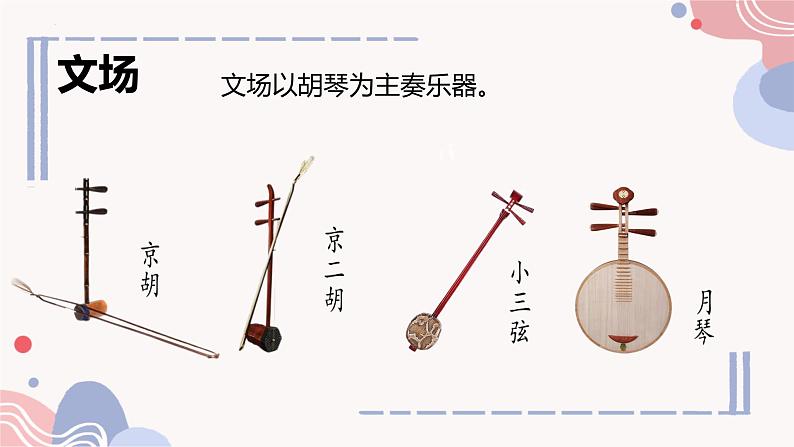 第二单元 梨园风采 单元综合 复习 课件 人教版初中音乐八年级下册第7页