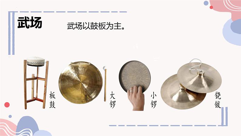 第二单元 梨园风采 单元综合 复习 课件 人教版初中音乐八年级下册第8页