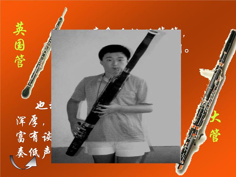 第二单元欧洲风音乐小辞典 欧洲民歌、民间舞蹈音乐 西洋管弦乐队课件 沪教版初中音乐七年级下册 (3)第7页