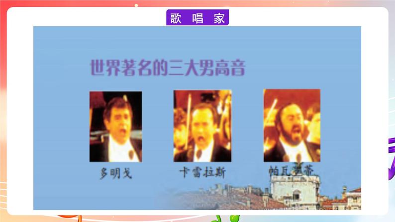 粤教版音乐八年级下册 第6单元 脍炙人口的歌《我的太阳》《重归苏连托》课件第3页