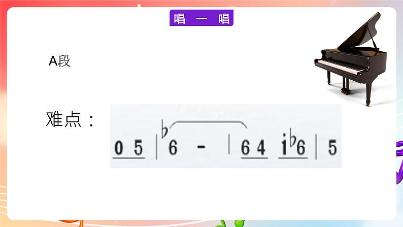 粤教版音乐八年级下册 第6单元 脍炙人口的歌《我的太阳》《重归苏连托》课件第7页