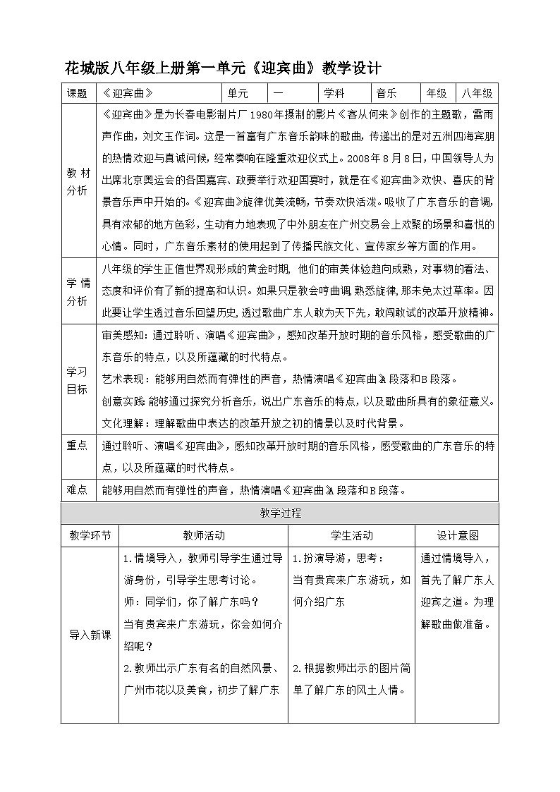 【核心素养目标】花城版八上音乐  第一单元《迎宾曲》课件+教案+素材01