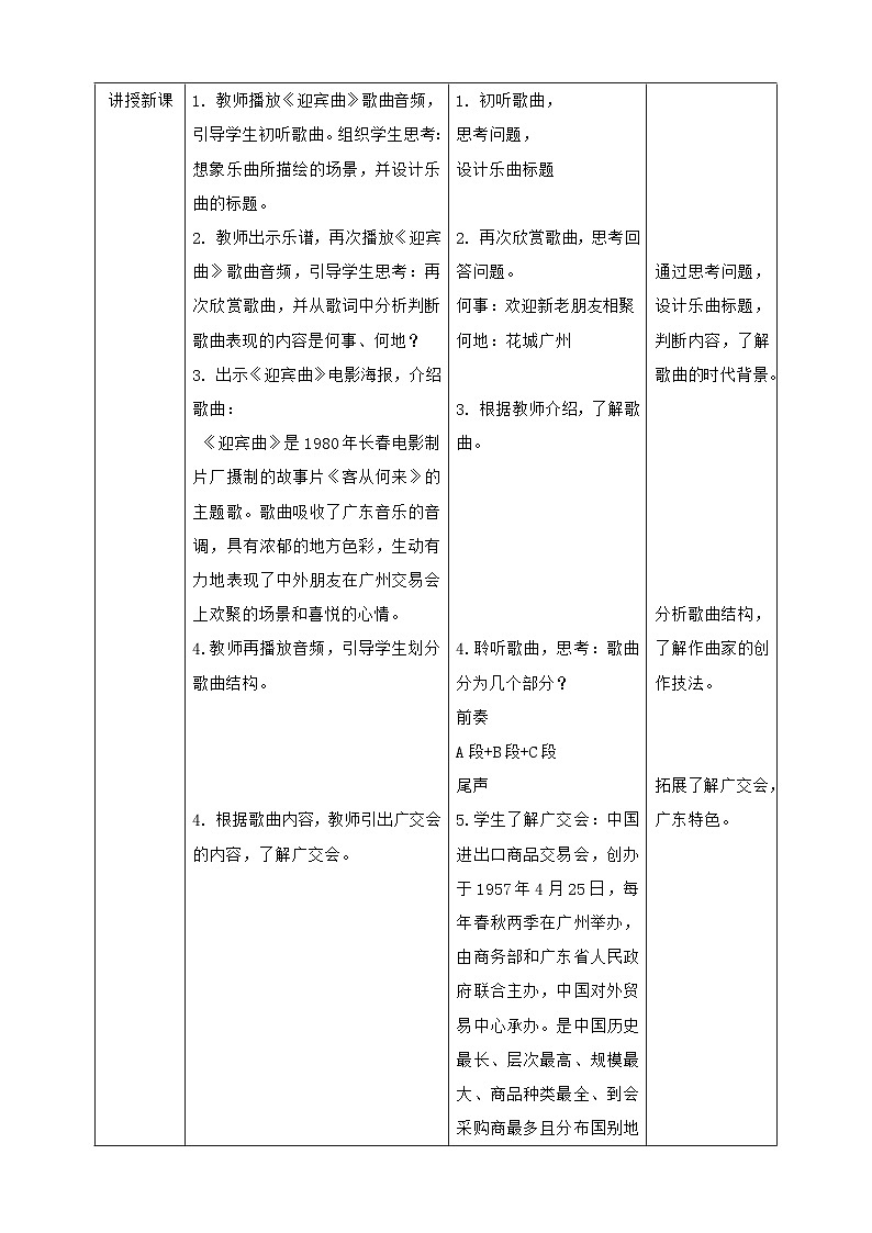 【核心素养目标】花城版八上音乐  第一单元《迎宾曲》课件+教案+素材02