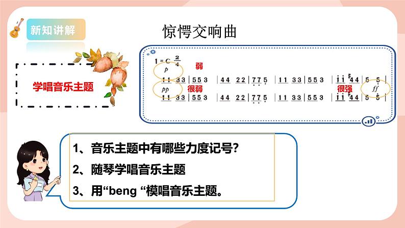 【核心素养目标】花城版八上音乐 第五单元《惊愕交响曲》课件+教案+素材08