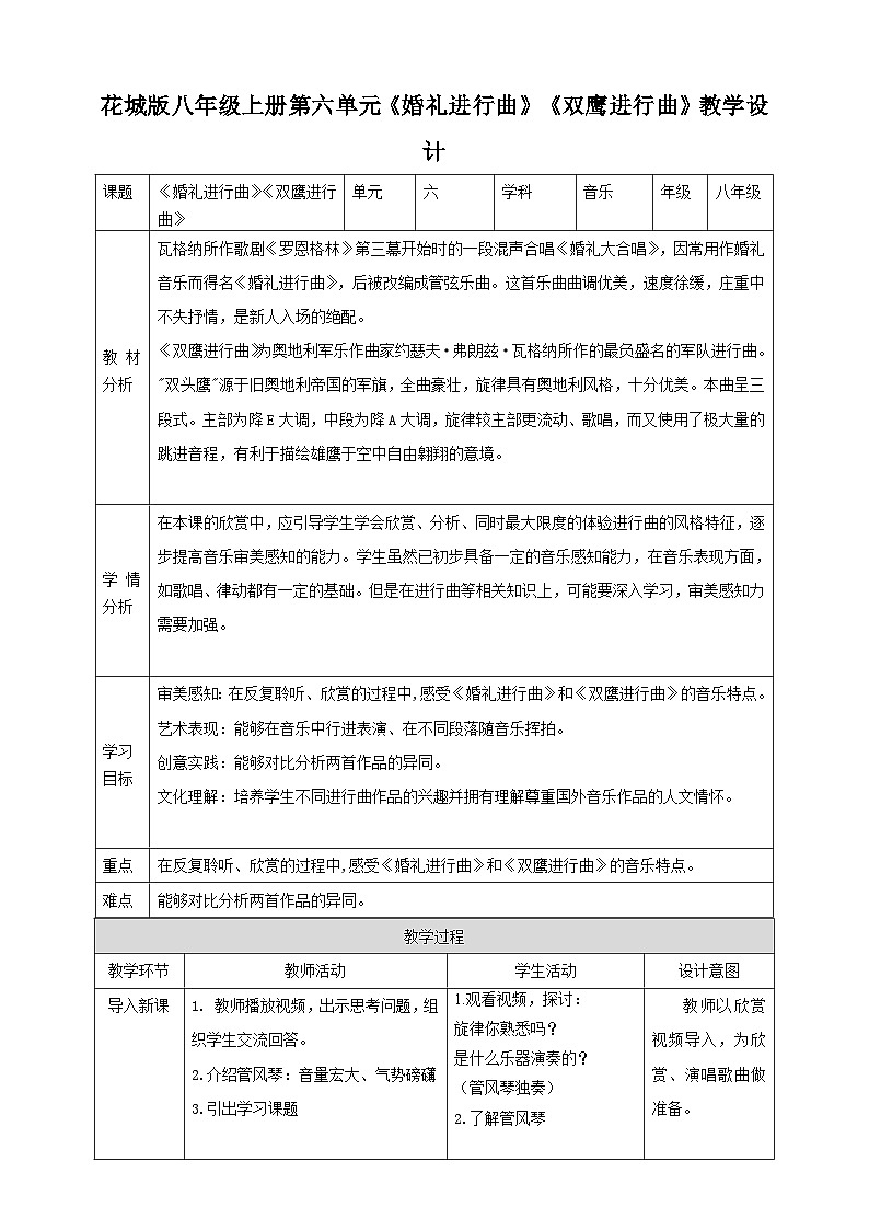 【核心素养目标】花城版八上音乐 第六单元《婚礼进行曲》《双鹰进行曲》课件+教案+素材01