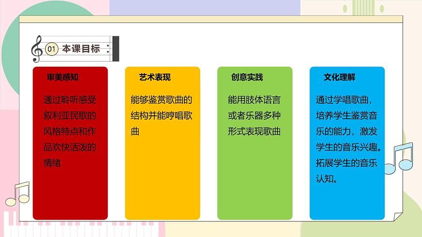 【新版教材】中學-音樂-人音版-七年級下冊-《你呀你呀》-課件第3頁