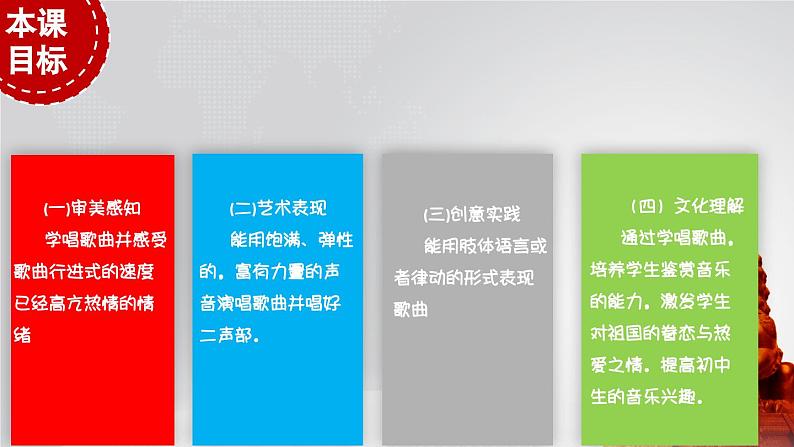 【人音版】七上音乐 第一单元《歌唱祖国》课件+教案+素材03