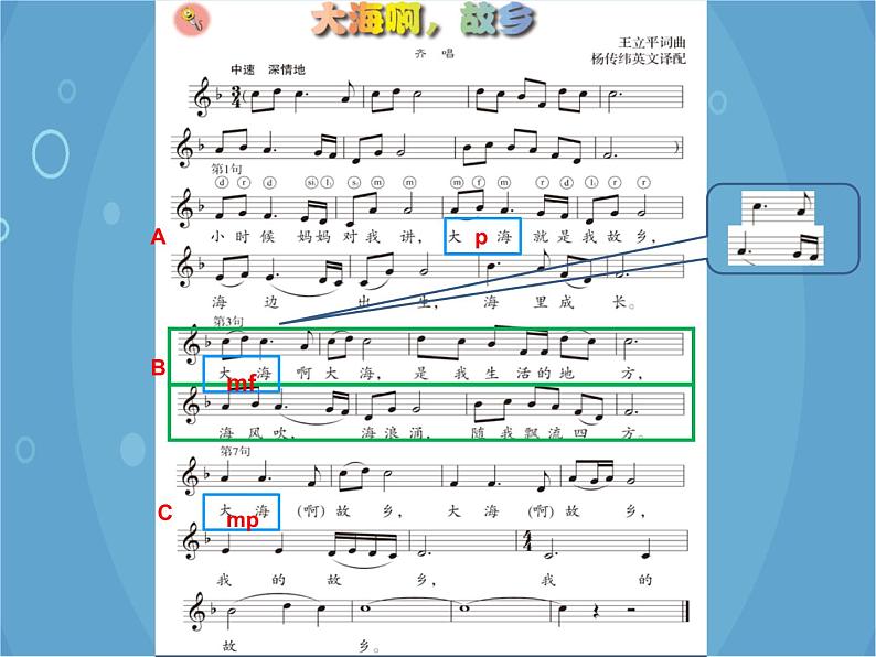 人音版音乐八年级上册(简谱)第一单元 大海啊,故乡(1)课件05