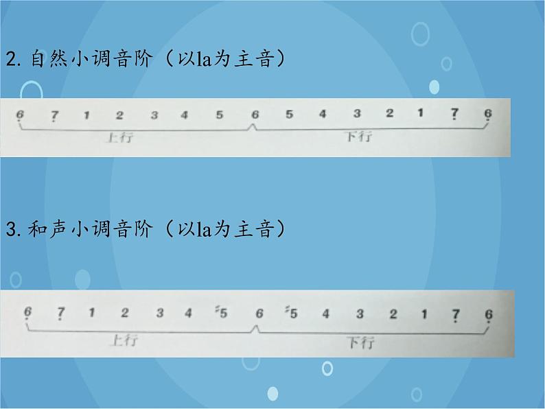 人音版音乐八年级上册(简谱)音乐小网站课件第3页