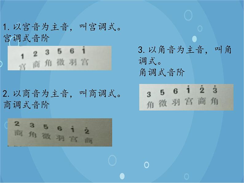 人音版音乐八年级上册(简谱)音乐小网站课件第5页