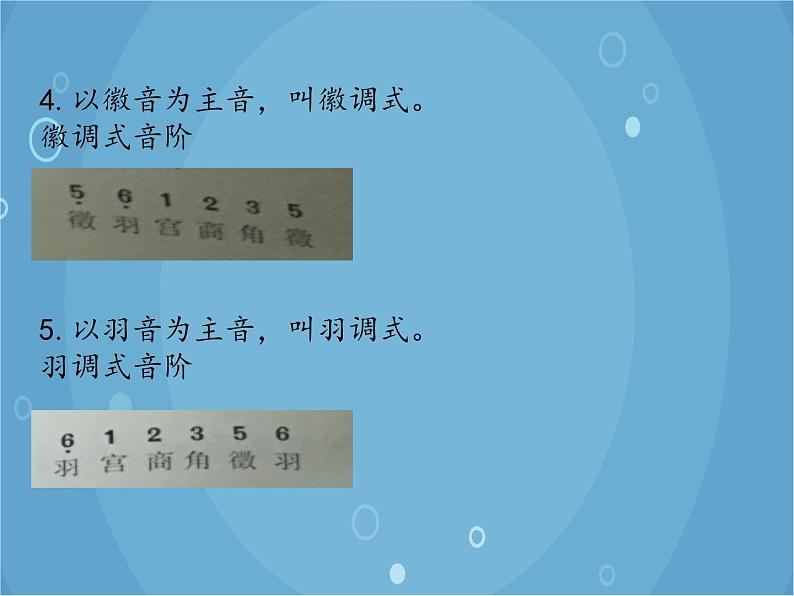 人音版音乐八年级上册(简谱)音乐小网站课件第6页