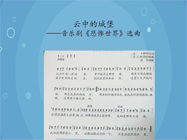 人音版音乐八年级上册(简谱)第二单元 多彩音乐剧课件第6页