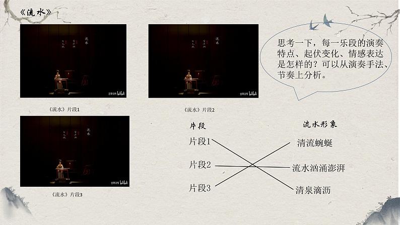 第二单元神州古韵——梅花三弄课件 2024-2025学年粤教花城版(2024)初中音乐七年级上册04