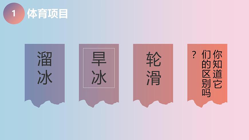 人音版七上第二單元《溜冰圓舞曲》課件第2頁(yè)