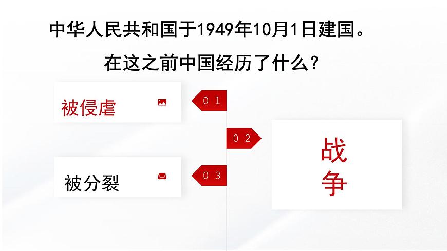 人音版七上第一單元《紅旗頌》課件第5頁