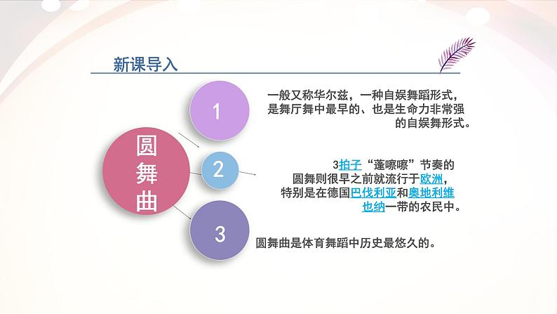 人音版七上第二单元《 青年友谊舞曲》课件第5页