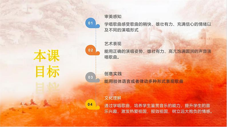 第三单元 行进之歌——《中国人民志愿军战歌》课件人音版(简谱)(2024)初中音乐七年级上册第2页