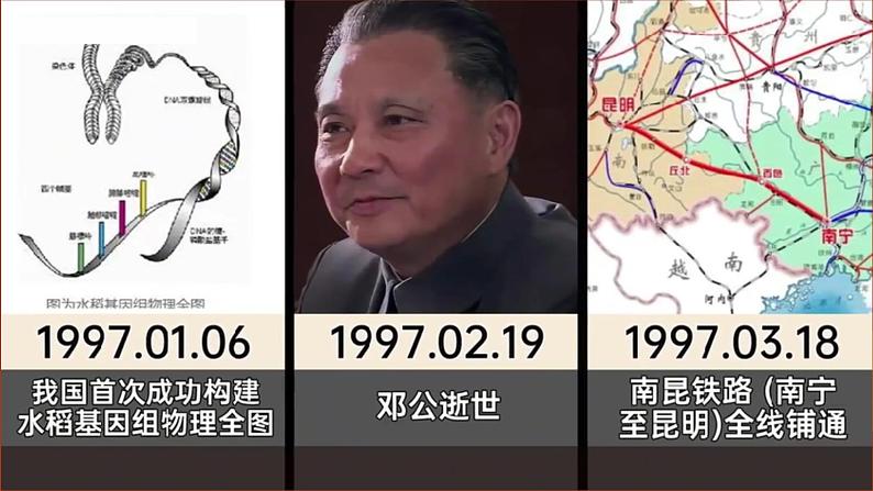 第一单元 精神 信仰 力量 情感动——走进新时代课件 - 2024—2025学年湘艺版(2024)初中音乐七年级上册第3页