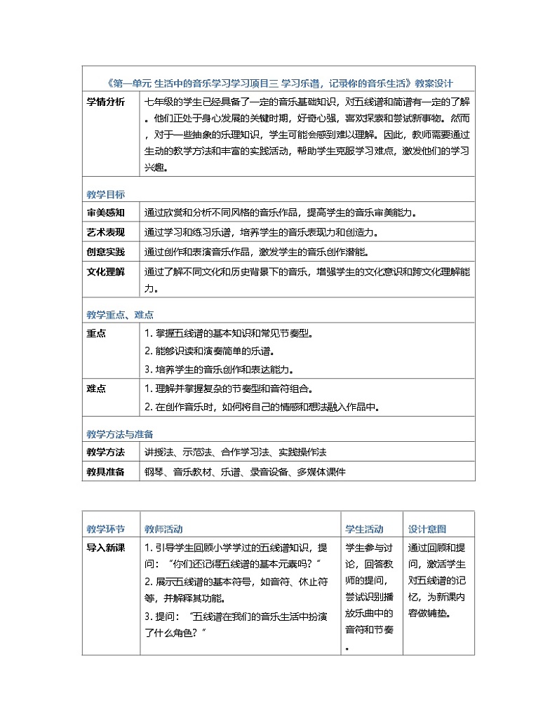 新教材人教版(简谱)音乐七年级上册第一单元 生活中的音乐学习学习项目三 学习乐谱教案第1页