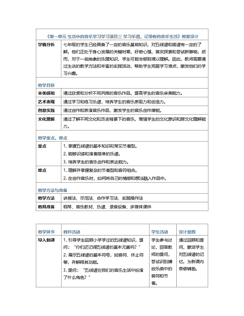 新教材人教版(简谱)音乐七年级上册第一单元 生活中的音乐学习学习项目三 学习乐谱教案第1页
