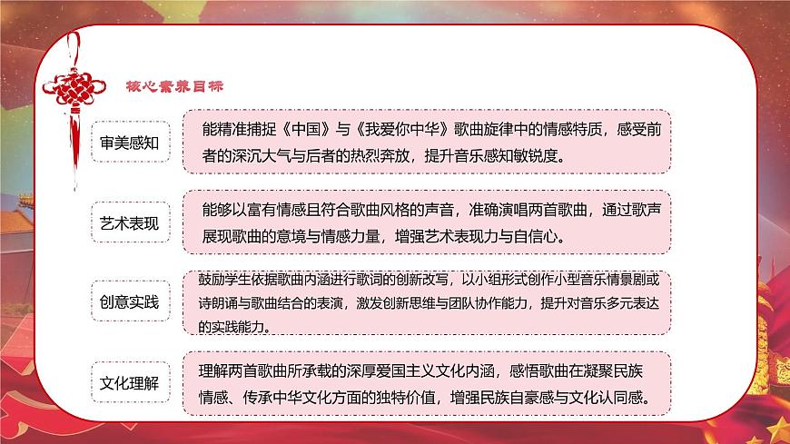 中國 我愛你中華第2頁