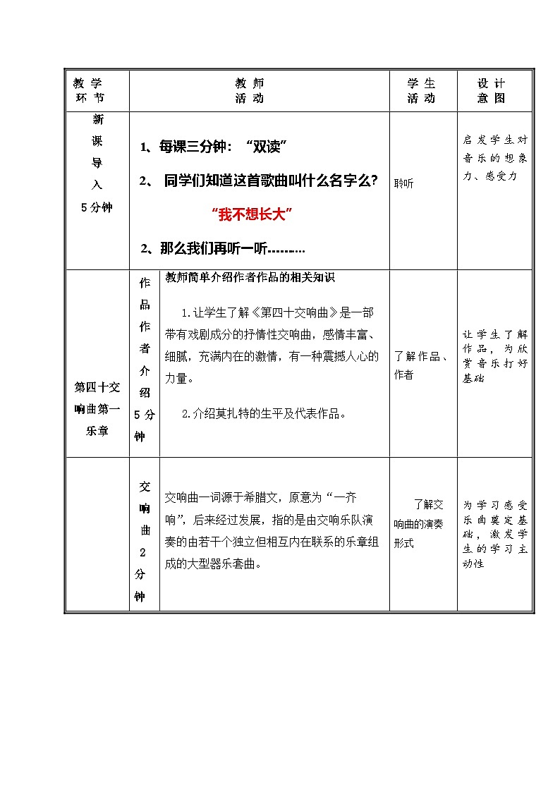 湘艺版 八年级音乐下册 6.4 交响曲 教案第2页