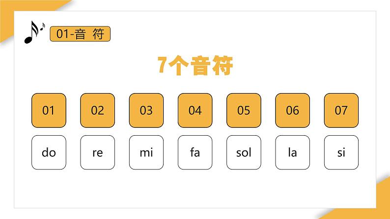 【开学第一课】2025春季期初中音乐 开学第一课 课件2第5页