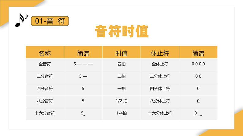 【开学第一课】2025春季期初中音乐 开学第一课 课件2第8页