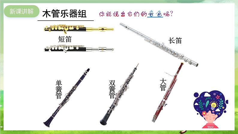 湘艺版音乐七年级下册第二单元 欣赏《青少年管弦乐队指南》(片段) 课件第4页