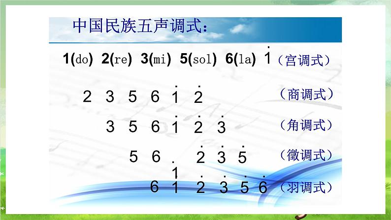 湘艺版音乐七年级下册第八单元《五声调式》 课件第4页
