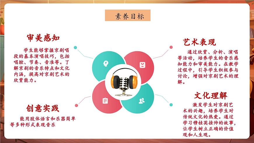 【新版教材】中學(xué)音樂人音版七年級(jí)下冊(cè)《猛聽得金鼓響畫角聲震》課件第3頁