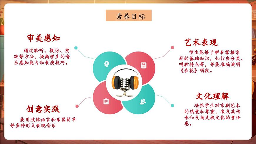 【新版教材】中學(xué)音樂人音版七年級下冊《表花》課件第3頁