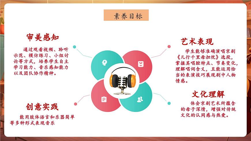 【新版教材】中學(xué)音樂人音版七年級下冊《兒行千里母擔(dān)憂+姹紫嫣紅》課件第3頁