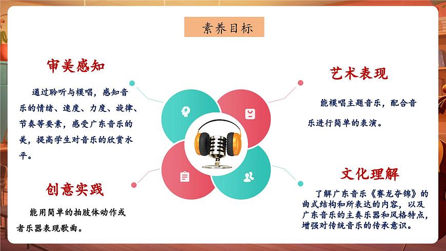 【新版教材】中學(xué)音樂花城版七年級(jí)下冊(cè)《娛樂升平+賽龍奪錦》課件第3頁