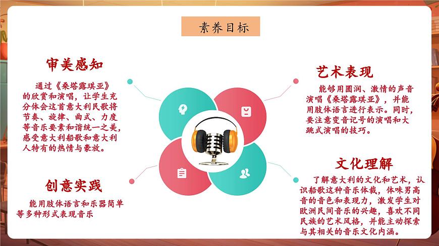 【新版教材】中學(xué)音樂人音版七年級下冊《桑塔露琪亞》課件第3頁