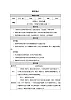 【新教材】人教版音樂七年级下册第三单元 欣赏的智慧 学习项目三 感受音樂的铺垫与高潮（二） 教学设计（表格式）